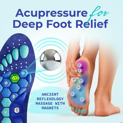 AcuStride Magnetic Acupressure Insoles
