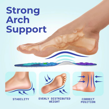 AcuStride Magnetic Acupressure Insoles